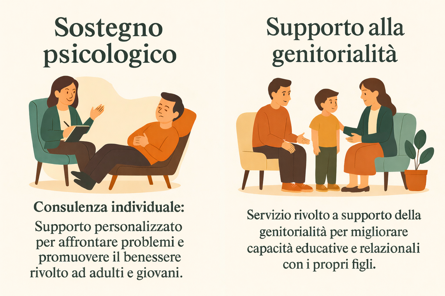 Supporto alla genitorialità